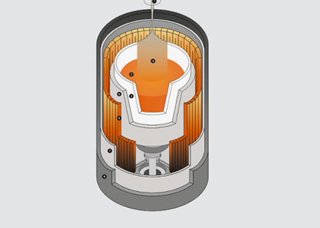长晶Silicon ingot pulling