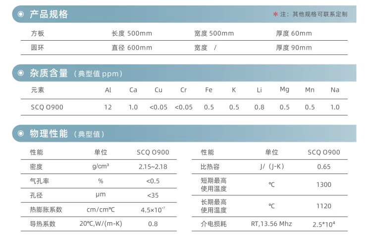 产品规格与物性参数表