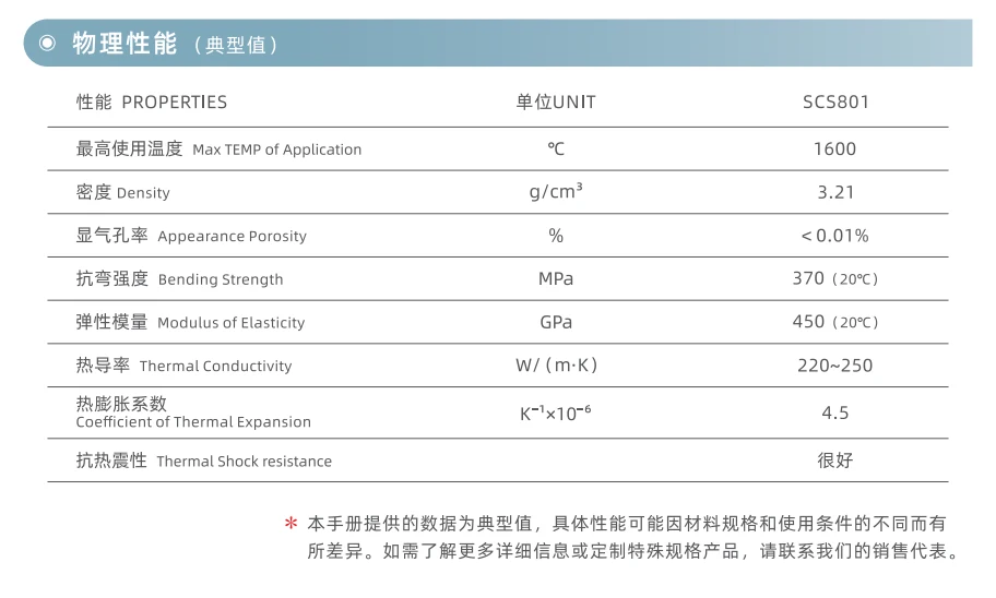 产品规格与物性参数表