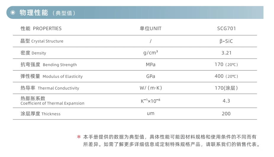 产品规格与物性参数表