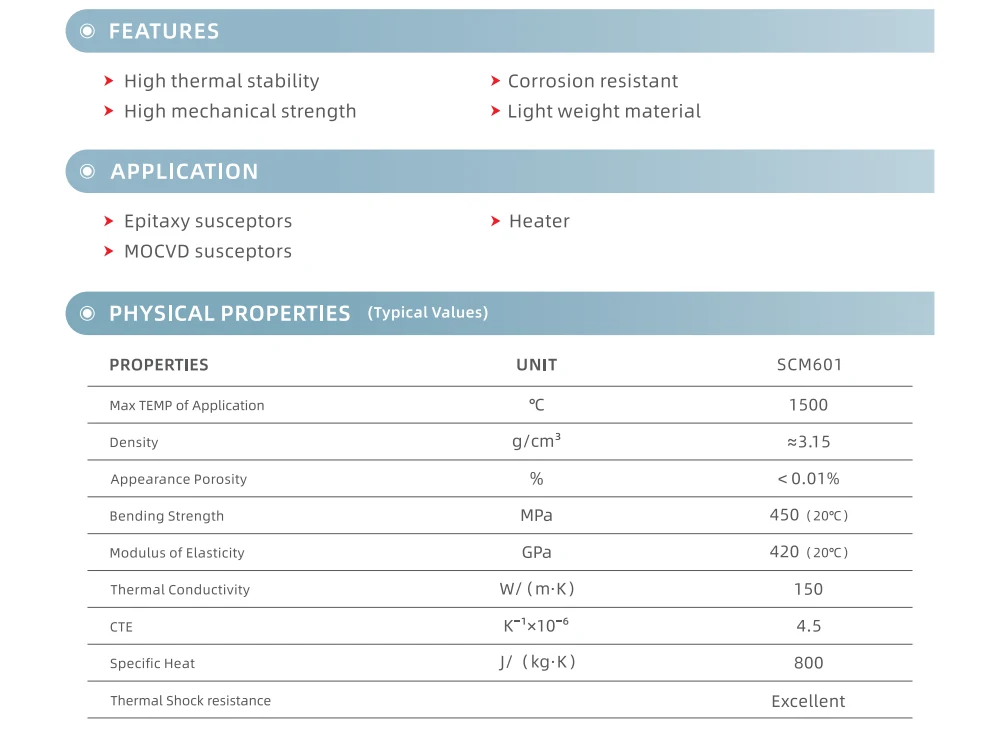 Product specification sheet