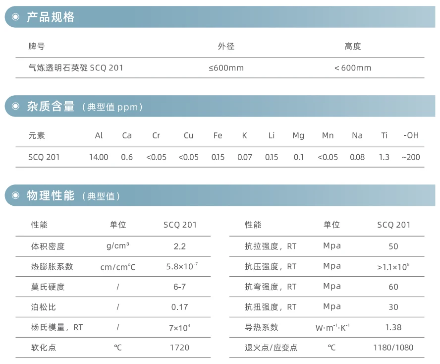 产品规格与物性参数表