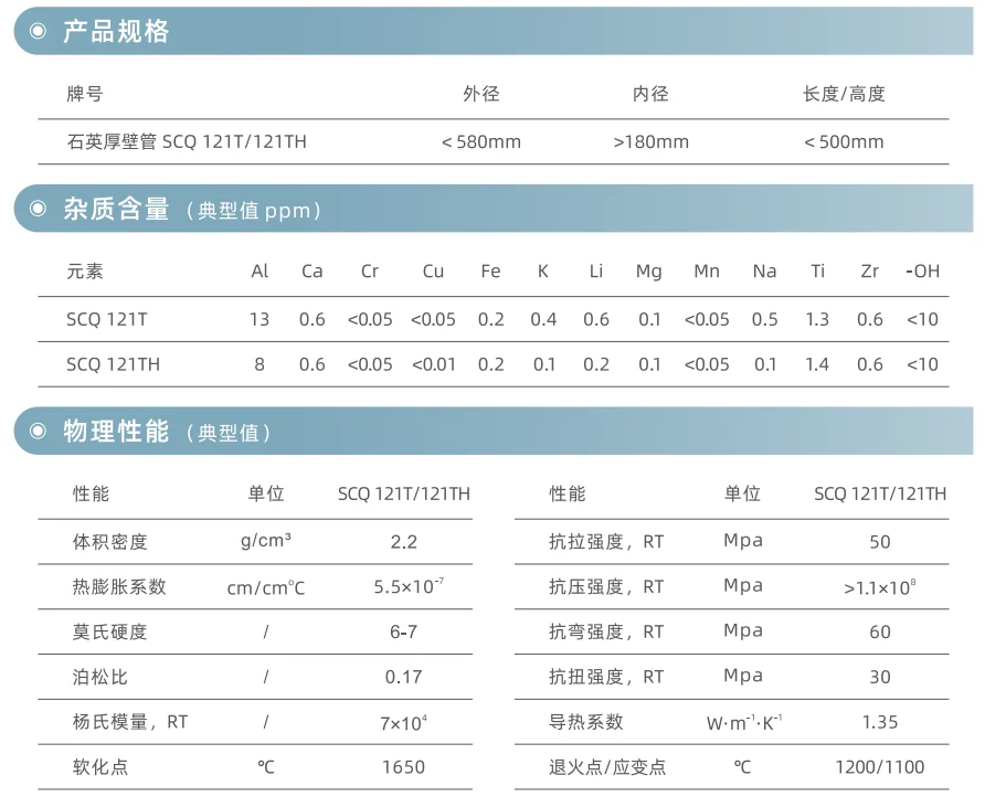 产品规格与物性参数表
